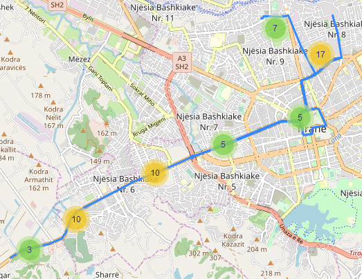 Uzina Dinamo e Re-Sharrë-5 Maji